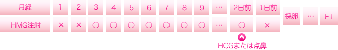 topix3